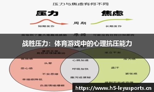 乐鱼体育平台