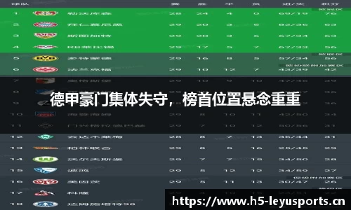 乐鱼体育官网