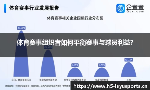 乐鱼体育官网